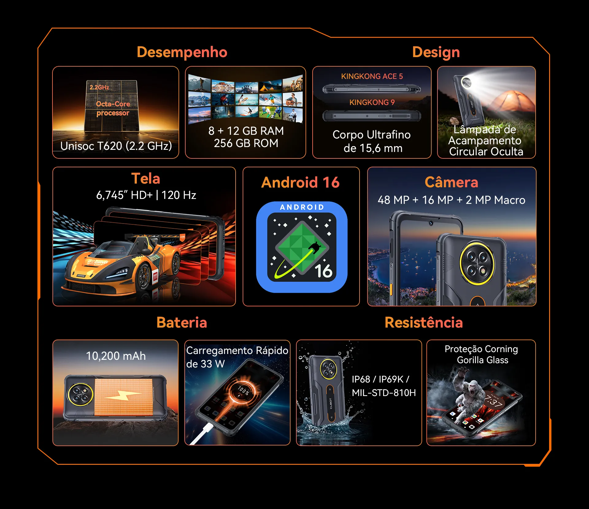 Cubot KINGKONG ACE 5 rugged phone