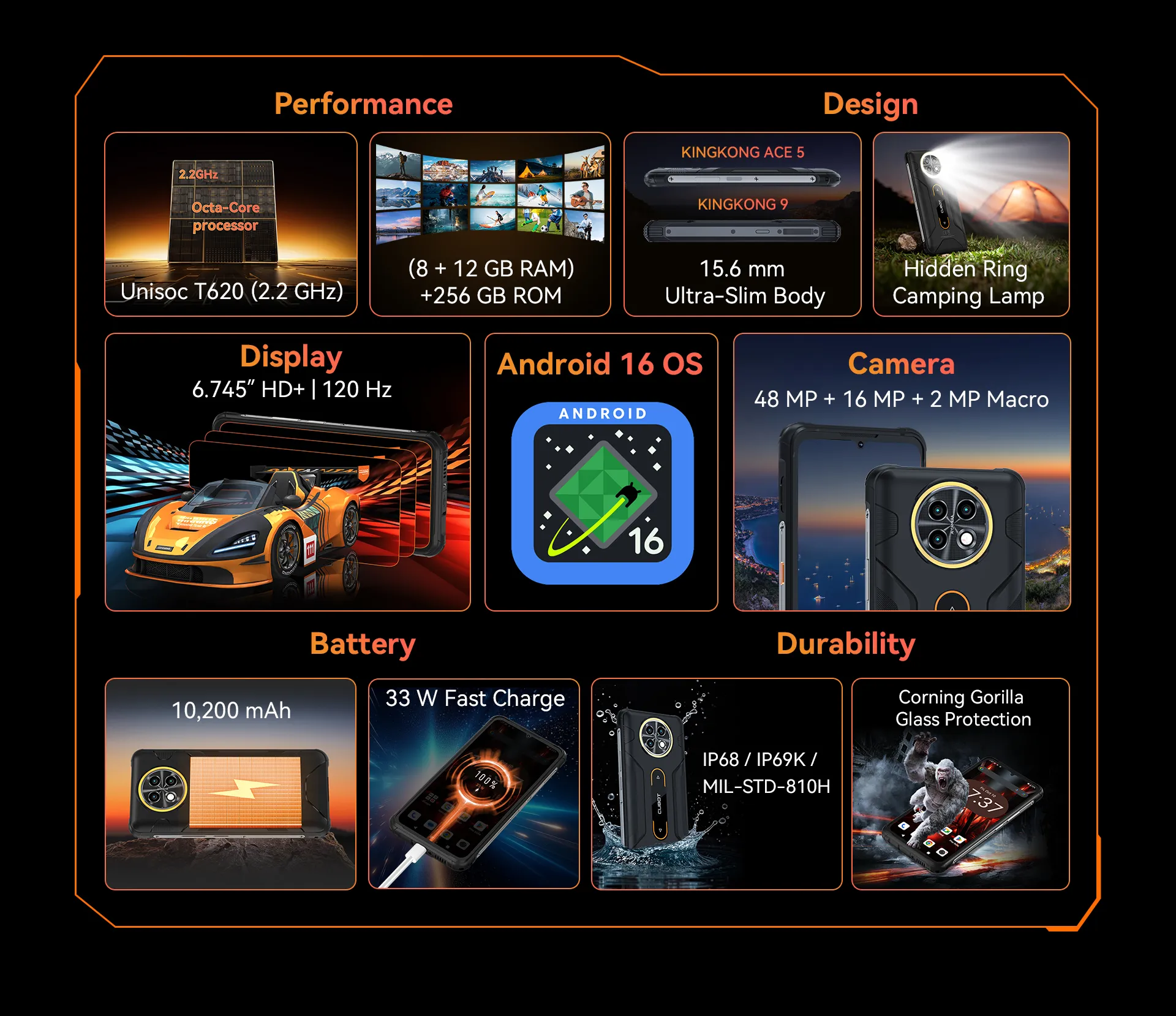 Cubot KINGKONG ACE 5 rugged phone